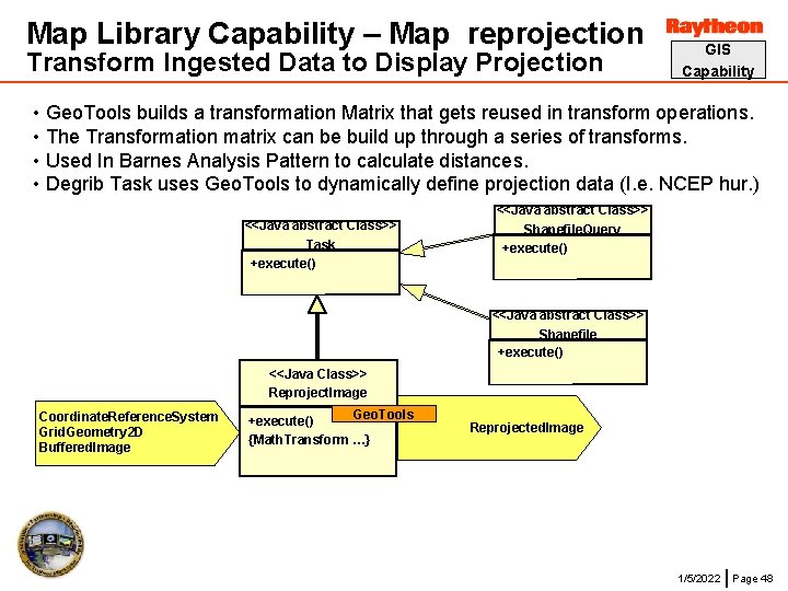 Map Library Capability – Map reprojection Transform Ingested Data to Display Projection GIS Capability