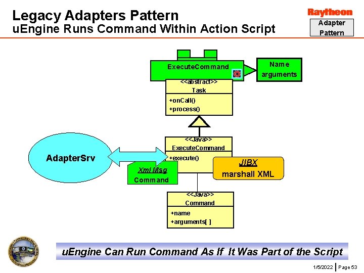 Legacy Adapters Pattern u. Engine Runs Command Within Action Script Execute. Command Adapter Pattern