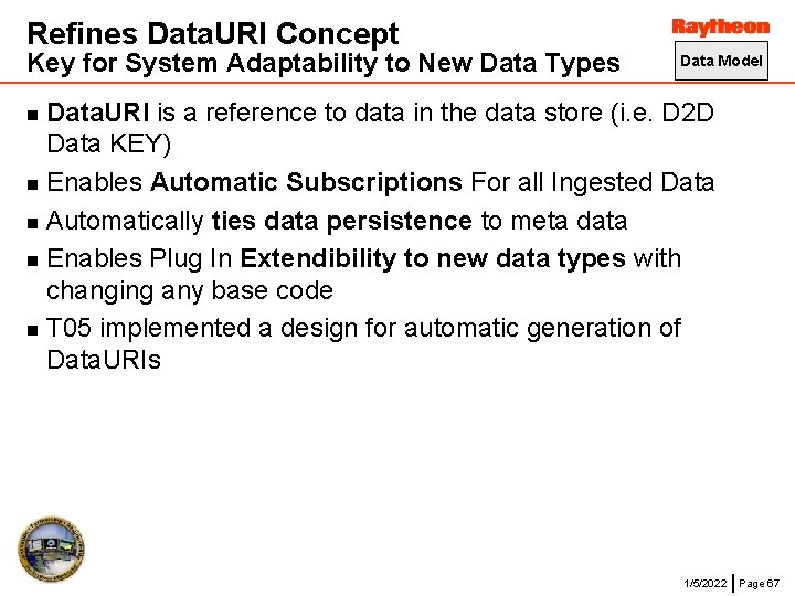 Refines Data. URI Concept Key for System Adaptability to New Data Types Data Model