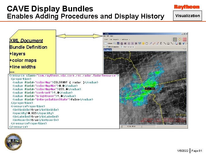 CAVE Display Bundles Enables Adding Procedures and Display History Visualization XML Document Bundle Definition