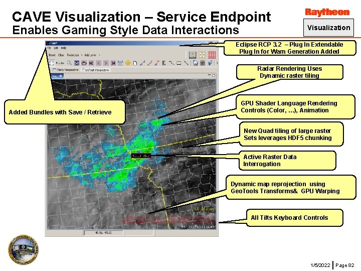 CAVE Visualization – Service Endpoint Enables Gaming Style Data Interactions Visualization Eclipse RCP 3.