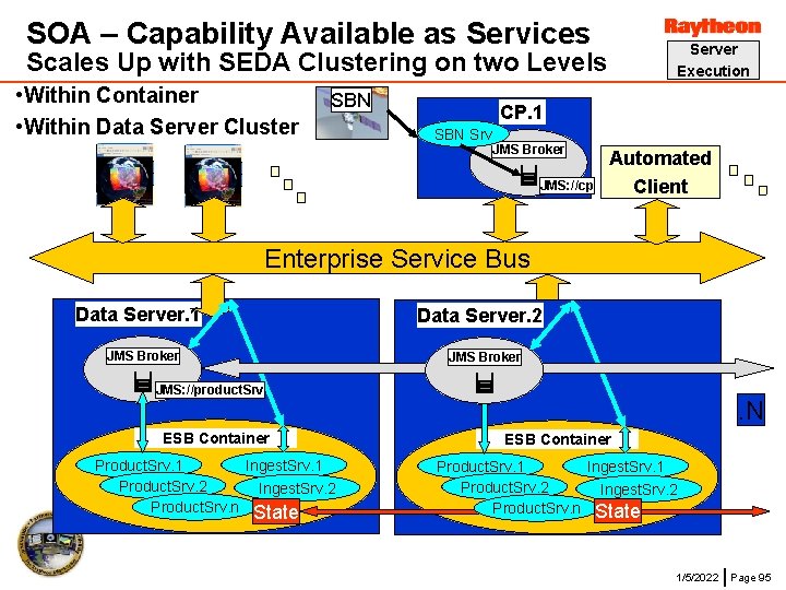 SOA – Capability Available as Services Server Execution Scales Up with SEDA Clustering on