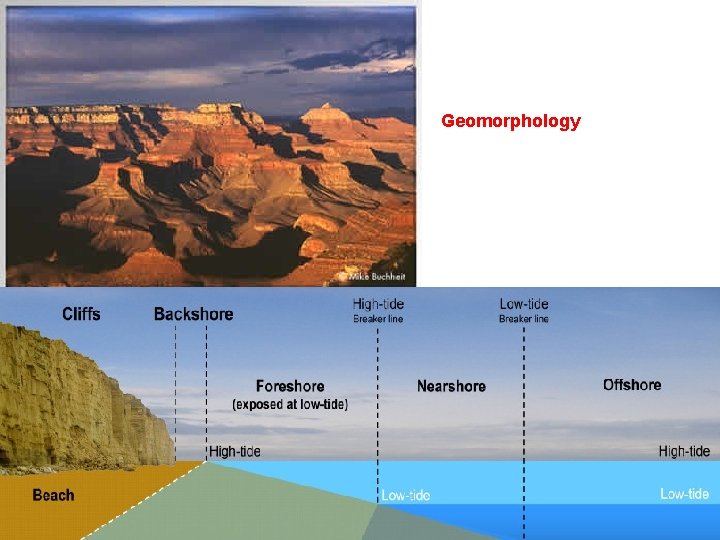 Geomorphology 