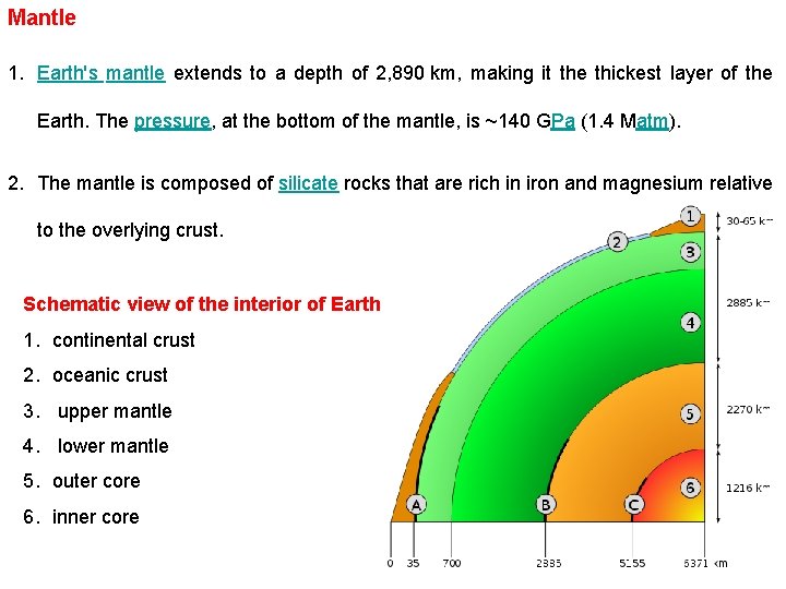 Mantle 1. Earth's mantle extends to a depth of 2, 890 km, making it