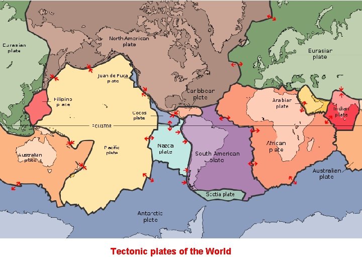 Tectonic plates of the World 