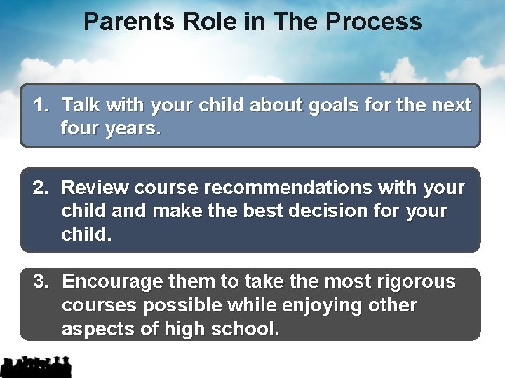 Parents Role in The Process 1. Talk with your child about goals for the Parents Role in The Process 1. Talk with your child about goals for the