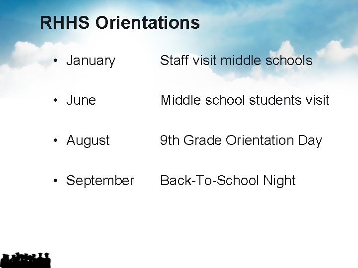 RHHS Orientations • January Staff visit middle schools • June Middle school students visit RHHS Orientations • January Staff visit middle schools • June Middle school students visit