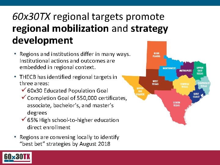 60 x 30 TX regional targets promote regional mobilization and strategy development • Regions