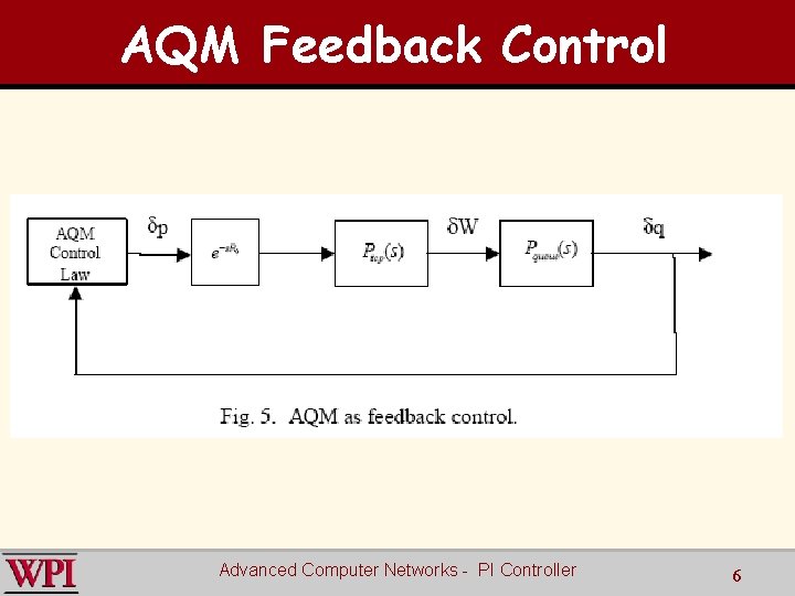 AQM Feedback Control Advanced Computer Networks - PI Controller 6 