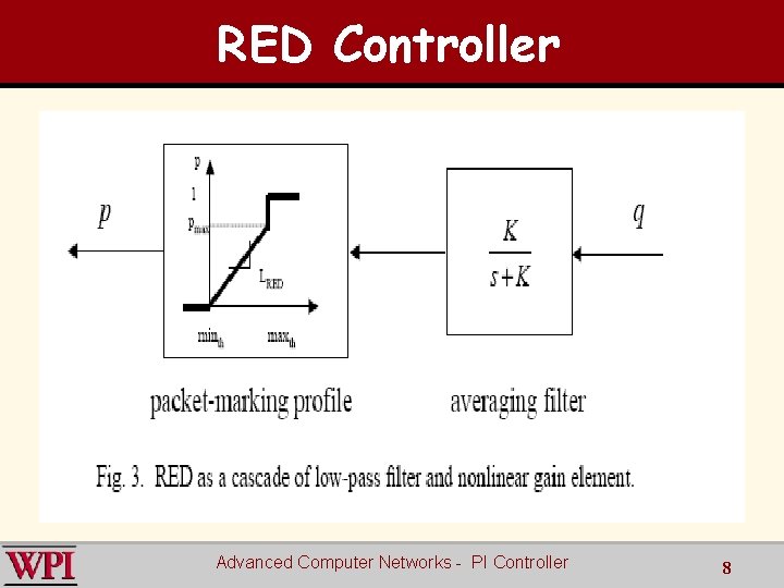 RED Controller Advanced Computer Networks - PI Controller 8 