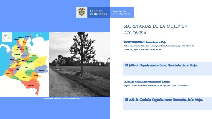 SECRETARIAS DE LA MUJER EN COLOMBIA DEPARTAMENTOS: 11 Secretarias de la Mujer Antioquia, Arauca,