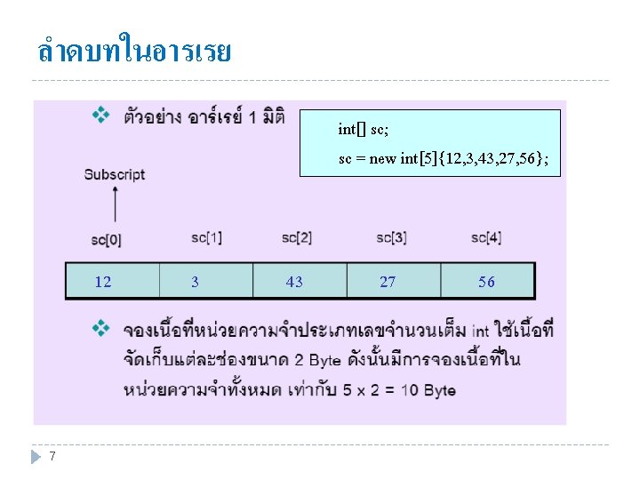 ลำดบทในอารเรย int[] sc; sc = new int[5]{12, 3, 43, 27, 56}; 12 7 3