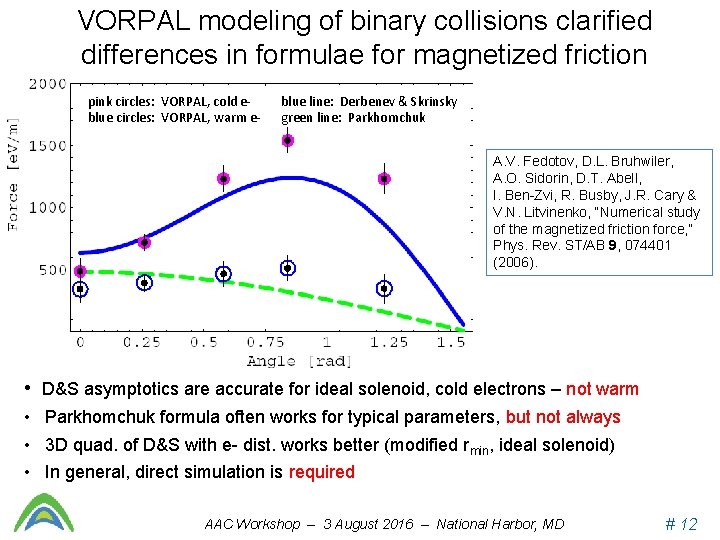 VORPAL modeling of binary collisions clarified differences in formulae for magnetized friction pink circles: