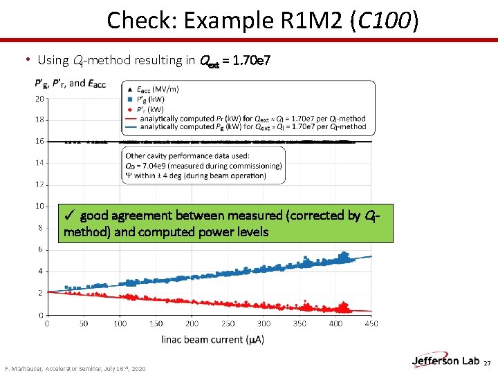Check: Example R 1 M 2 (C 100) • Using Ql-method resulting in Qext Check: Example R 1 M 2 (C 100) • Using Ql-method resulting in Qext