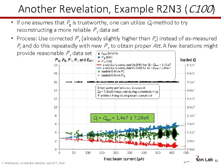 Another Revelation, Example R 2 N 3 (C 100) • If one assumes that Another Revelation, Example R 2 N 3 (C 100) • If one assumes that