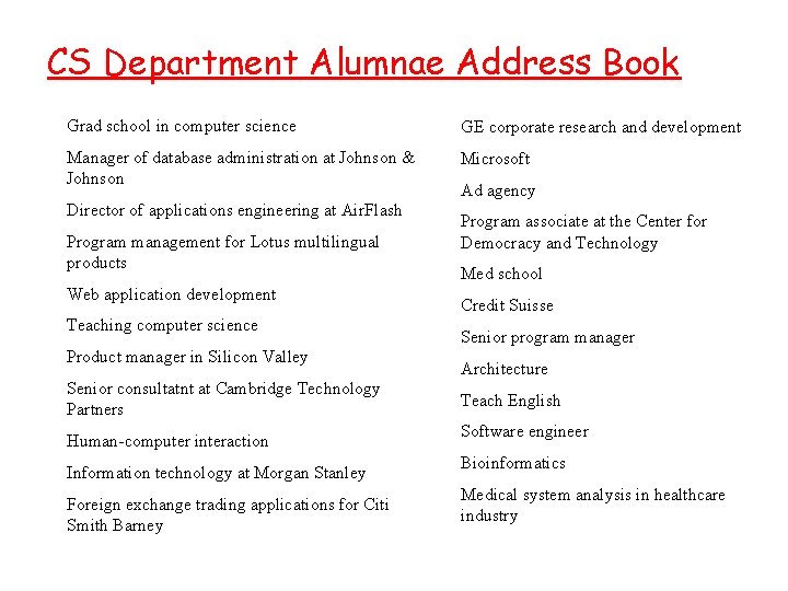 CS Department Alumnae Address Book Grad school in computer science GE corporate research and