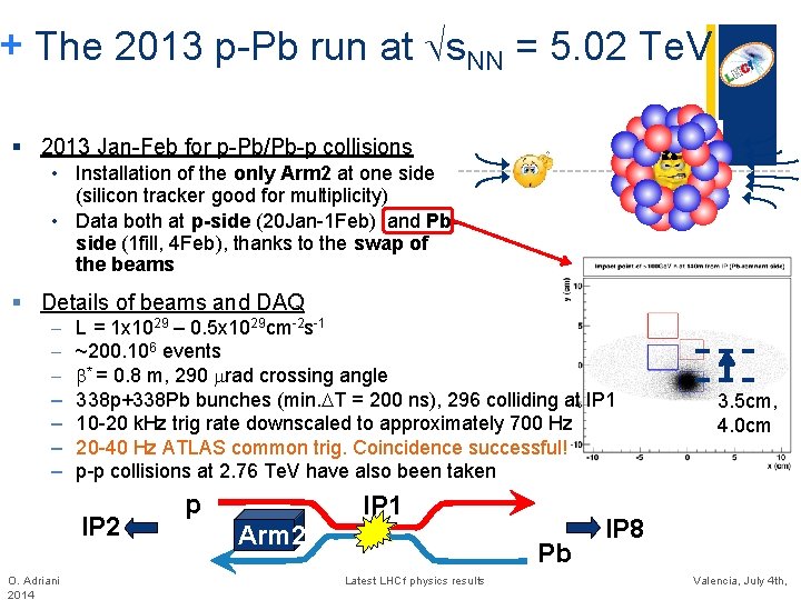 + The 2013 p-Pb run at s. NN = 5. 02 Te. V § + The 2013 p-Pb run at s. NN = 5. 02 Te. V §