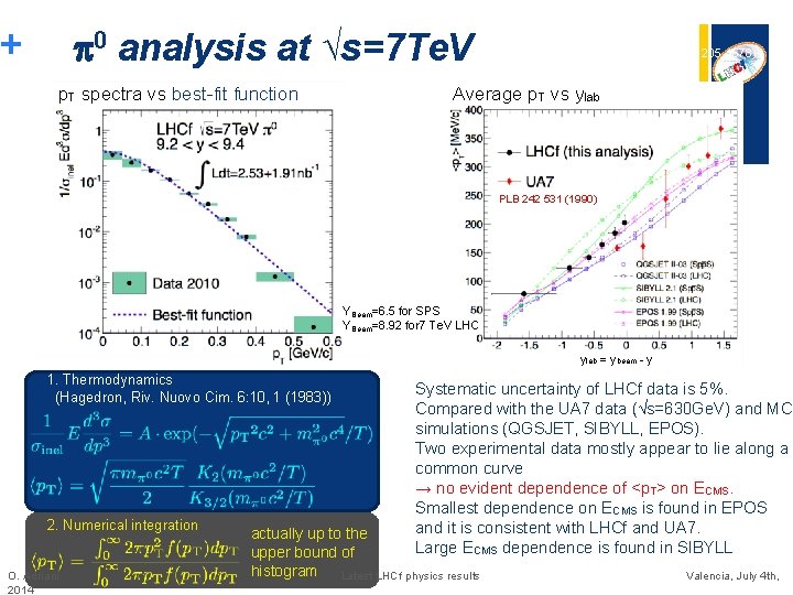 + p 0 analysis at √s=7 Te. V p. T spectra vs best-fit function + p 0 analysis at √s=7 Te. V p. T spectra vs best-fit function