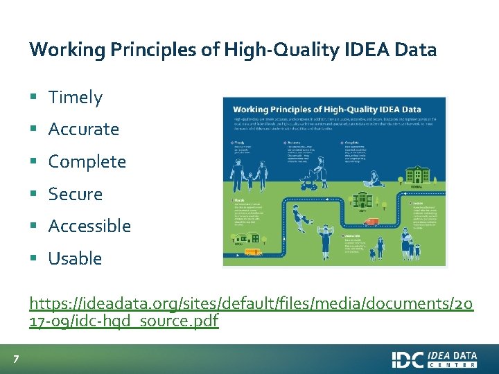 Working Principles of High-Quality IDEA Data § Timely § Accurate § Complete § Secure