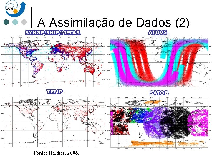 A Assimilação de Dados (2) ¢ Aspectos de Modelagem numérica da atmosfera. l Problemas