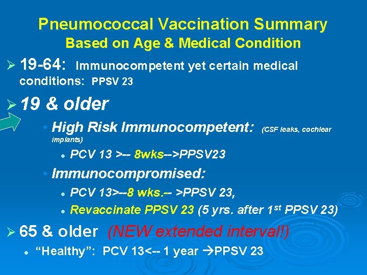 Pneumococcal Vaccination Summary Based on Age & Medical Condition Ø 19 -64: Immunocompetent yet