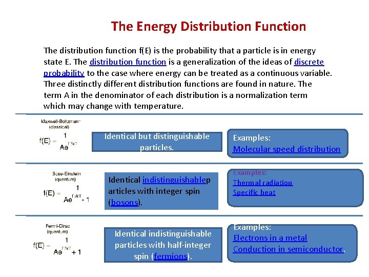 The Energy Distribution Function The distribution function f(E) is the probability that a particle