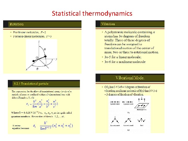 Statistical thermodynamics 