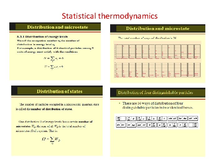 Statistical thermodynamics 