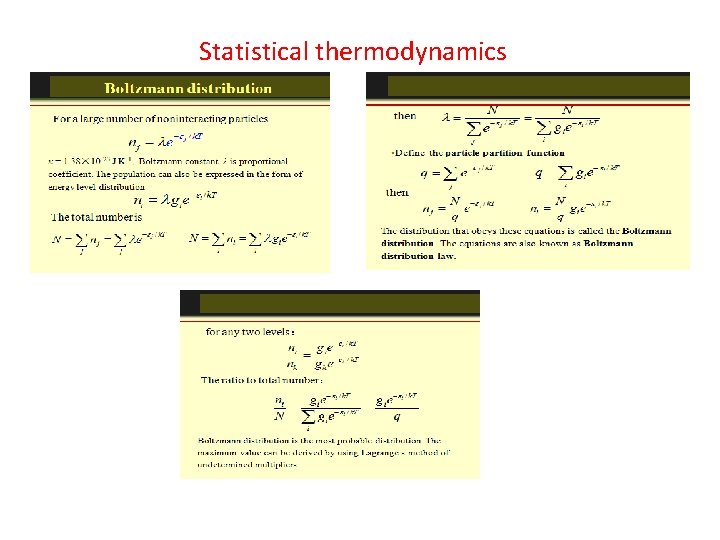 Statistical thermodynamics 