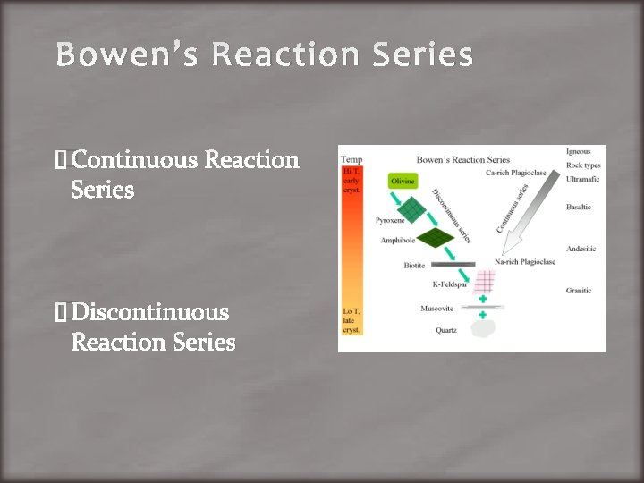 Bowen’s Reaction Series �Continuous Reaction Series �Discontinuous Reaction Series 