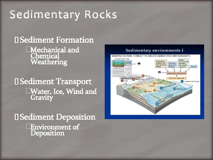 Sedimentary Rocks �Sediment Formation �Mechanical and Chemical Weathering �Sediment Transport �Water, Ice, Wind and