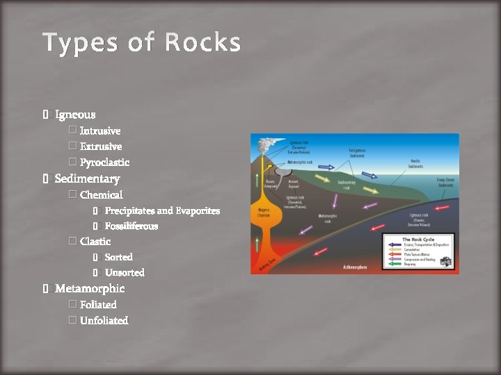 Types of Rocks � Igneous � Intrusive � Extrusive � Pyroclastic � Sedimentary �