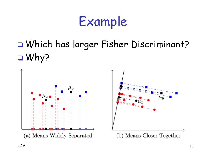 Example q Which has larger Fisher Discriminant? q Why? LDA 18 Example q Which has larger Fisher Discriminant? q Why? LDA 18
