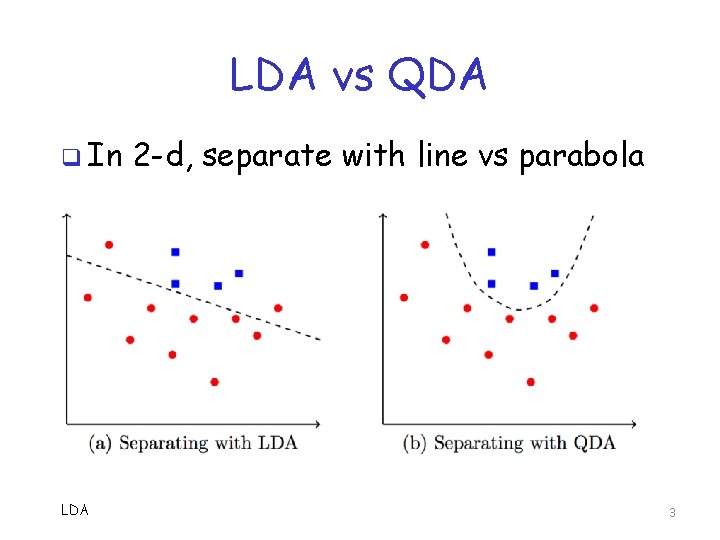 LDA vs QDA q In LDA 2 -d, separate with line vs parabola 3 LDA vs QDA q In LDA 2 -d, separate with line vs parabola 3