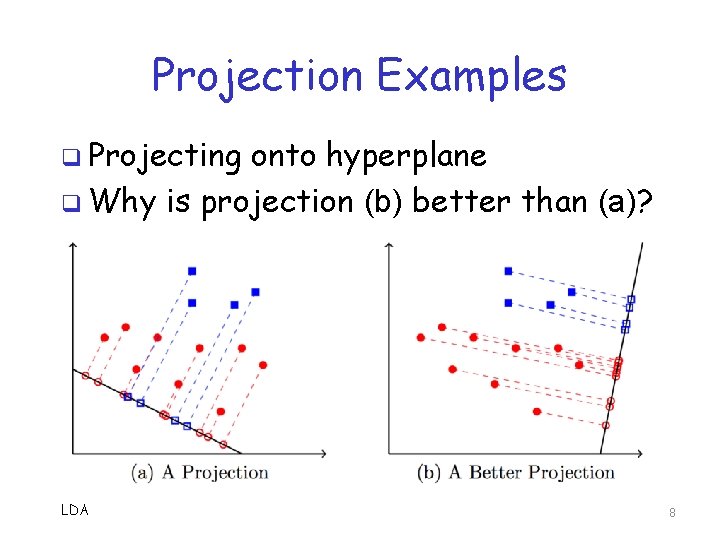 Projection Examples q Projecting onto hyperplane q Why is projection (b) better than (a)? Projection Examples q Projecting onto hyperplane q Why is projection (b) better than (a)?