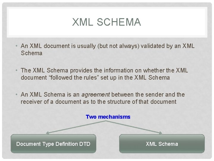 XML SCHEMA • An XML document is usually (but not always) validated by an