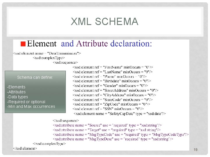 XML SCHEMA Schema can define: -Elements -Attributes -Data types -Required or optional -Min and