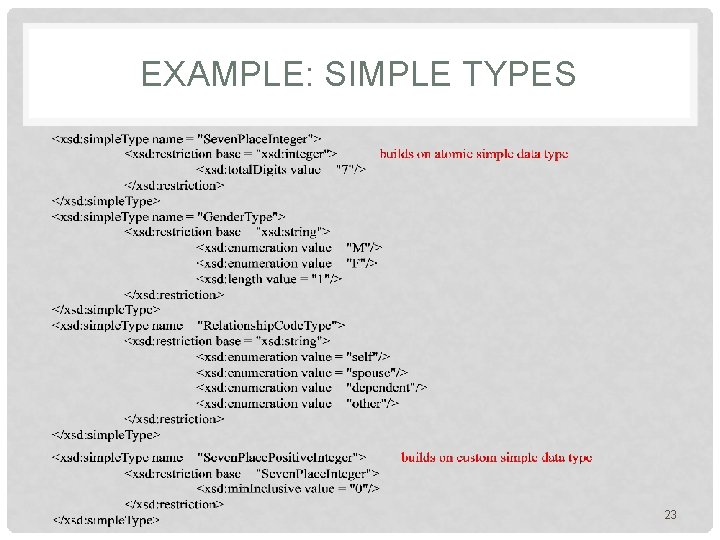 EXAMPLE: SIMPLE TYPES 23 