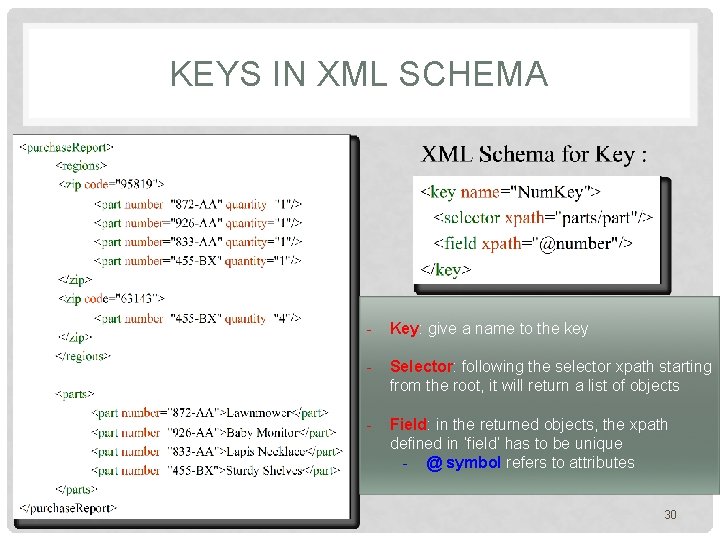 KEYS IN XML SCHEMA - Key: give a name to the key - Selector: