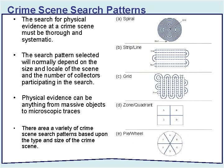 Crime Scene Search Patterns • The search for physical evidence at a crime scene