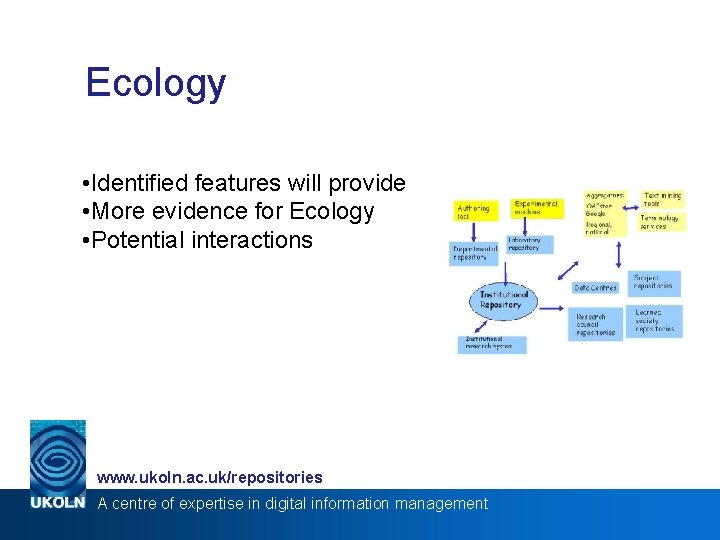 Ecology • Identified features will provide • More evidence for Ecology • Potential interactions