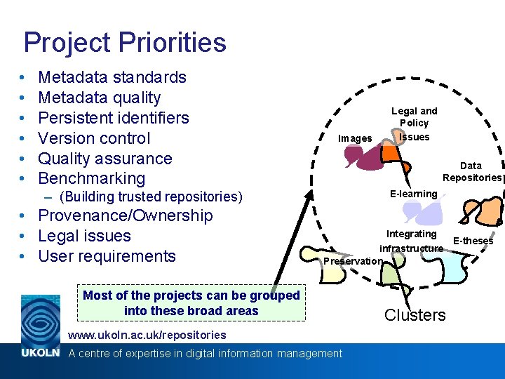 Project Priorities • • • Metadata standards Metadata quality Persistent identifiers Version control Quality