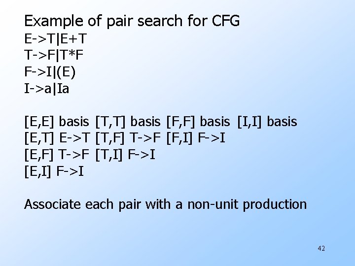 Example of pair search for CFG E->T|E+T T->F|T*F F->I|(E) I->a|Ia [E, E] basis [T,