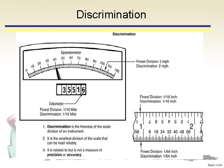 Discrimination 