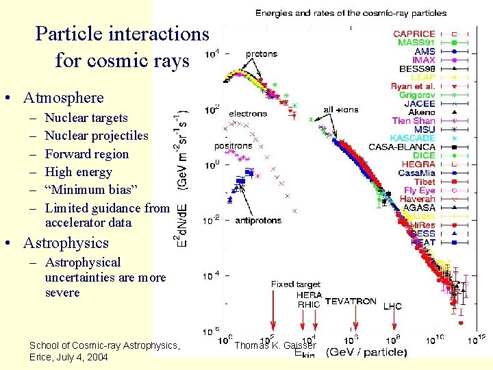 Particle interactions for cosmic rays • Atmosphere – – – Nuclear targets Nuclear projectiles