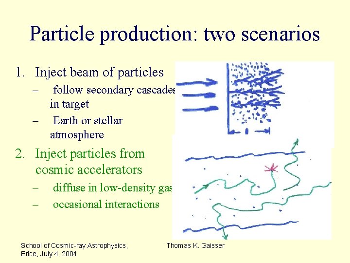 Particle production: two scenarios 1. Inject beam of particles – follow secondary cascades in