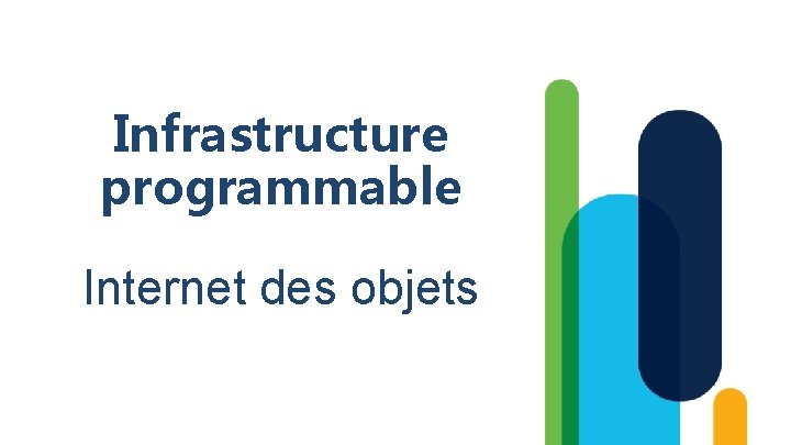 Infrastructure programmable Internet des objets © 2020 Cisco et/ou ses filiales. Tous droits réservés.