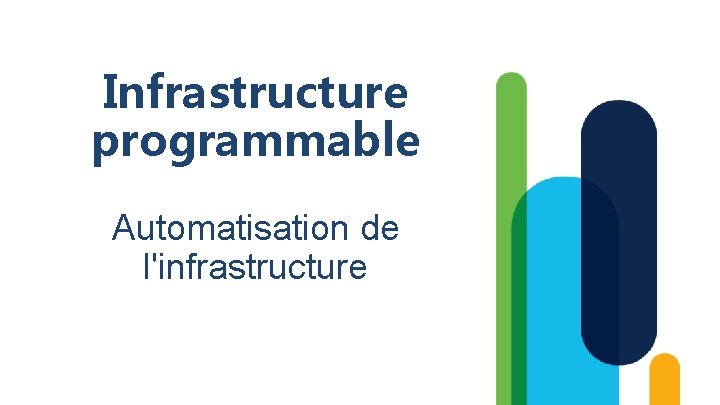 Infrastructure programmable Automatisation de l'infrastructure © 2020 Cisco et/ou ses filiales. Tous droits réservés.