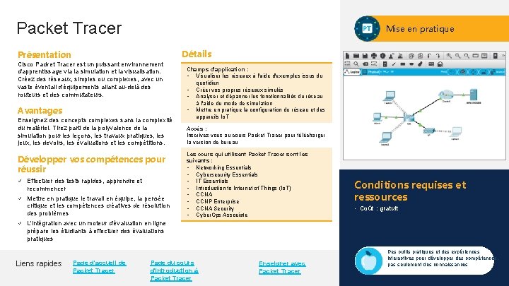 Packet Tracer Mise en pratique Détails Présentation Cisco Packet Tracer est un puissant environnement