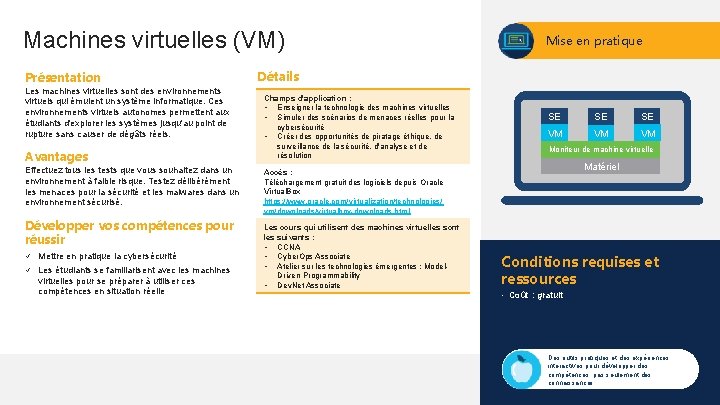 Machines virtuelles (VM) Présentation Les machines virtuelles sont des environnements virtuels qui émulent un